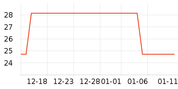 ��޹������ʷ�۸�