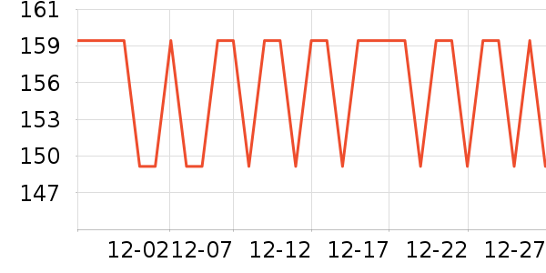 ��Ϊ·����/è/���������ʷ�۸�