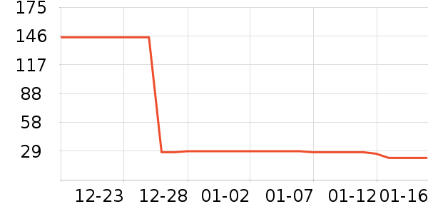 ���������ʷ�۸�