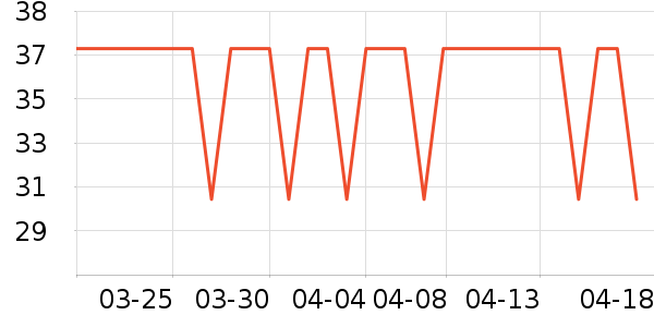 ���������/ϴ������ʷ�۸�