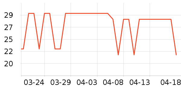 ͯ��Ǽ��/������ʷ�۸�