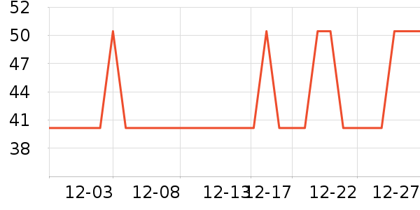 �����ȴ�Ʒ���� ��ʷ�۸�