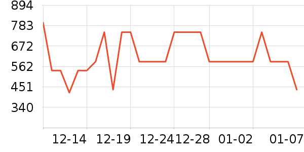 �ڰ׵�������ʷ�۸�