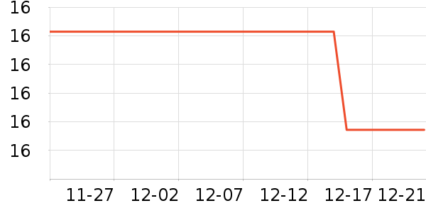 ��������è��ʳ��ʷ�۸�