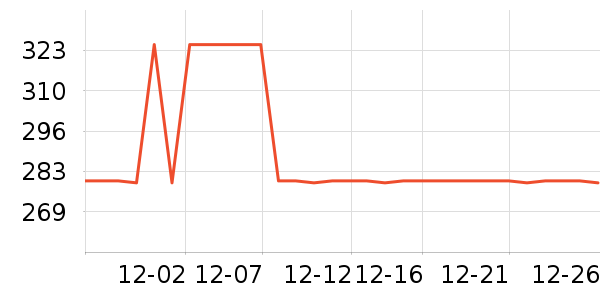 ȫ�Ѷ�ͯ�Ҿ���ʷ�۸�