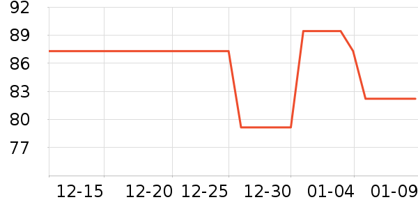 �����ƹ�ҵƷ��ʷ�۸�