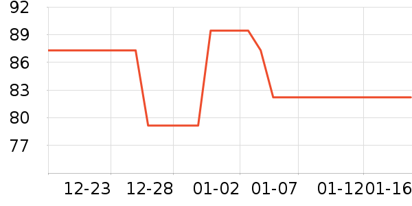 �����ƹ�ҵƷ��ʷ�۸�