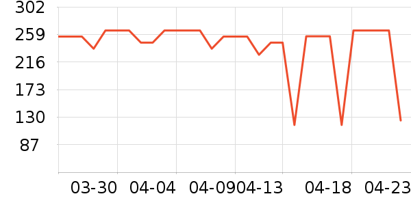 С����������������ʷ�۸�