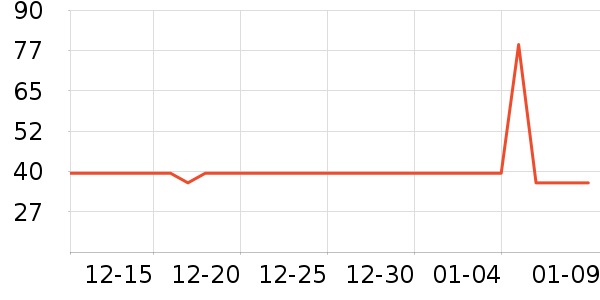 ŷʫ����ɹ˪��ʷ�۸�