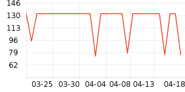 ����������ͯT����ʷ�۸�