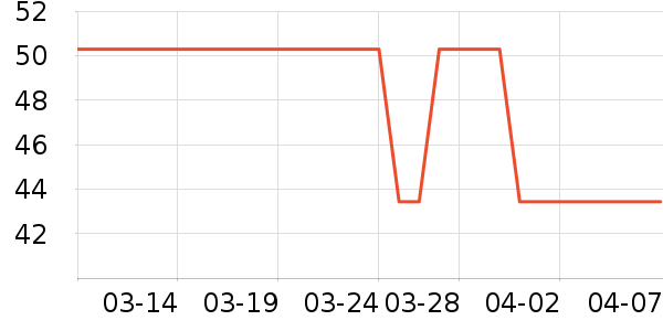 �ོҶ�ͯT����ʷ�۸�