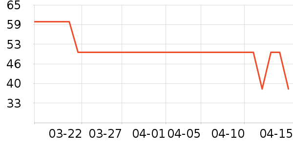 �ǵ���ͯT����ʷ�۸�