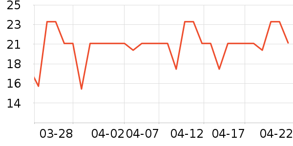 ������������ʷ�۸�