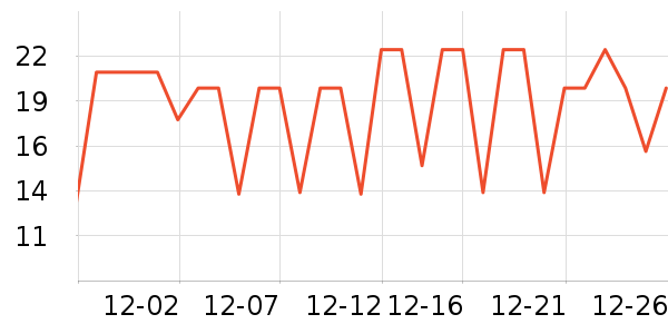 ������������ʷ�۸�