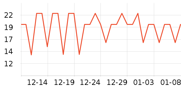 ������������ʷ�۸�