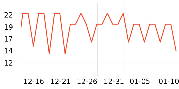 ������������ʷ�۸�