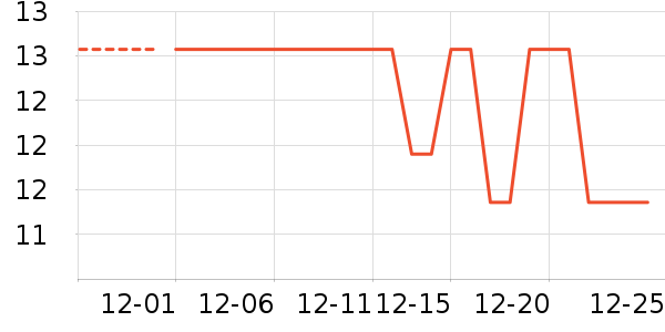 ����ʢ������ʳ��ʷ�۸�