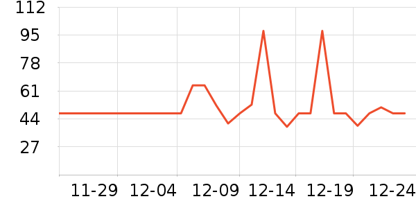 �����̲���ʷ�۸�