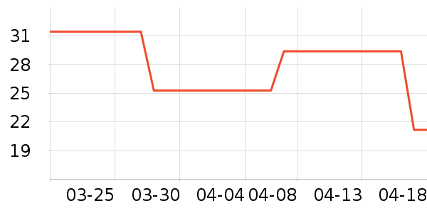 �й���������/�̲�/������ʷ�۸�