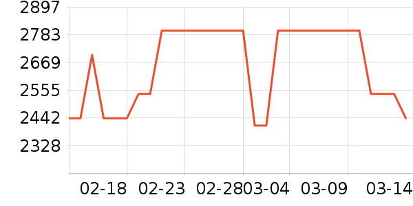 ������ʷ�۸�