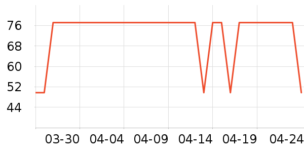 ˫ǹ���/�˰���ʷ�۸�