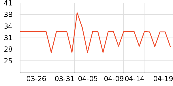 ��������ϴ��ˮ��ʷ�۸�