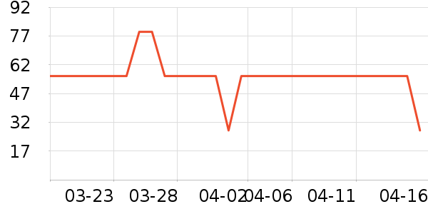 ���廤����װ��ʷ�۸�