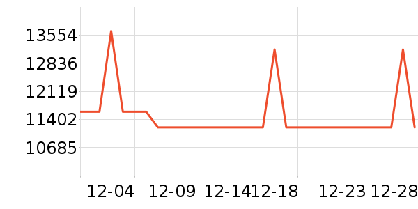 �����������ʷ�۸�