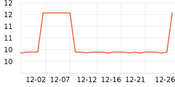 �����ǩ��ʷ�۸�