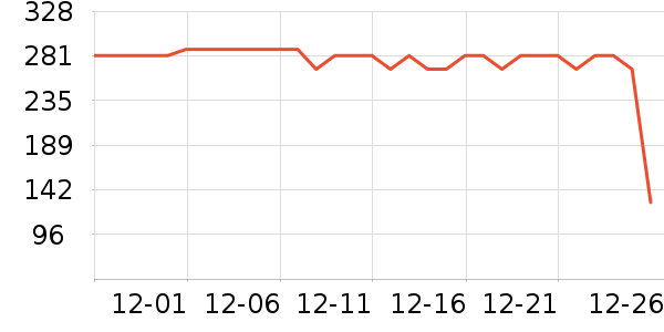 �ļ������ͨ���¼���ʷ�۸�