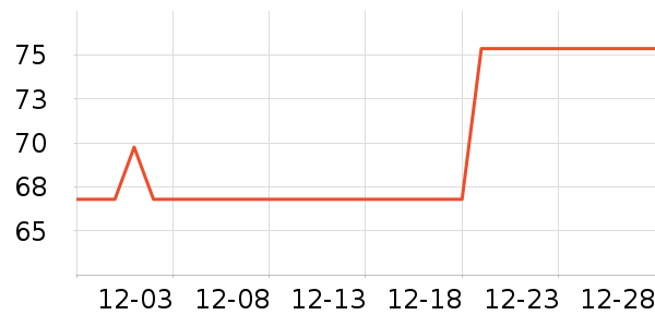 ������/��������ʷ�۸�