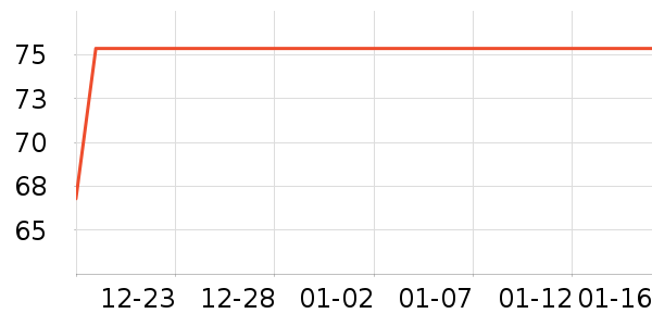 ������/��������ʷ�۸�