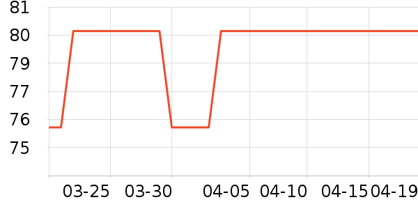 ������/��������ʷ�۸�