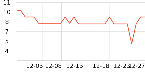 AJI����/������ʷ�۸�