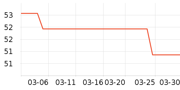 ��˳о�����Դ��ʷ�۸�