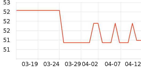 ��˳о�����Դ��ʷ�۸�