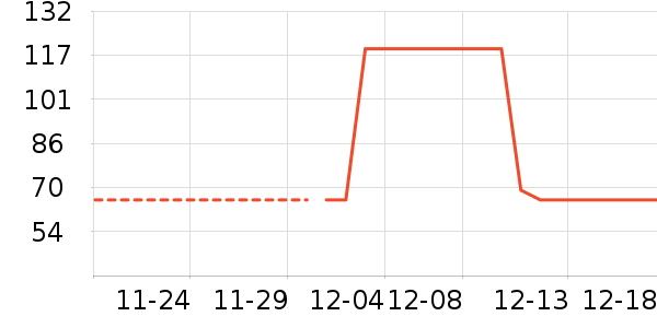 �����־�ˮ�豸��ʷ�۸�