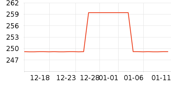 ��ɩ�������������ʷ�۸�