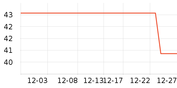 ������ʳ������ʷ�۸�