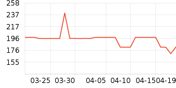 �ݳݳ�������ʷ�۸�