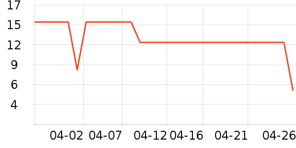 ������ϴ��Һ��ʷ�۸�