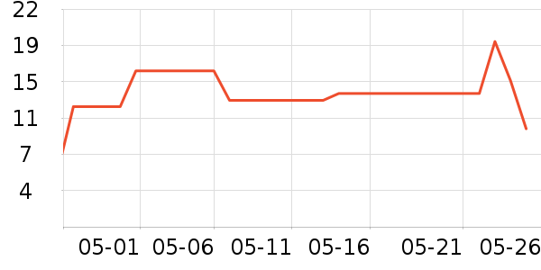 ������ϴ��Һ��ʷ�۸�