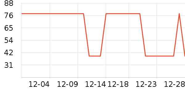 �Ź�������ʷ�۸�