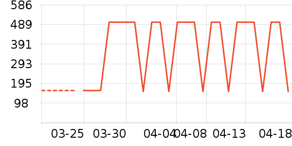 �տ̷�����ʳ��ʷ�۸�