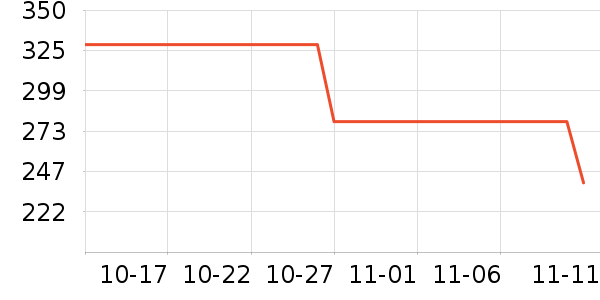 �¿�˹�����/�忾����ʷ�۸�