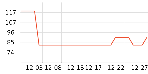 �ز��˶��п�/������ʷ�۸�