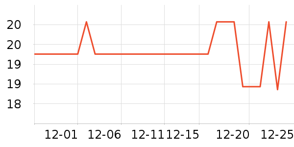 �ӵ���ζ����������ʷ�۸�