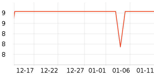 �����������������ʷ�۸�