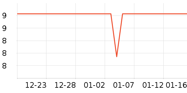 �����������������ʷ�۸�