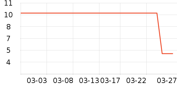 �����ɳ�ֽ��ʷ�۸�